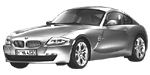 BMW E86 C1690 Fault Code